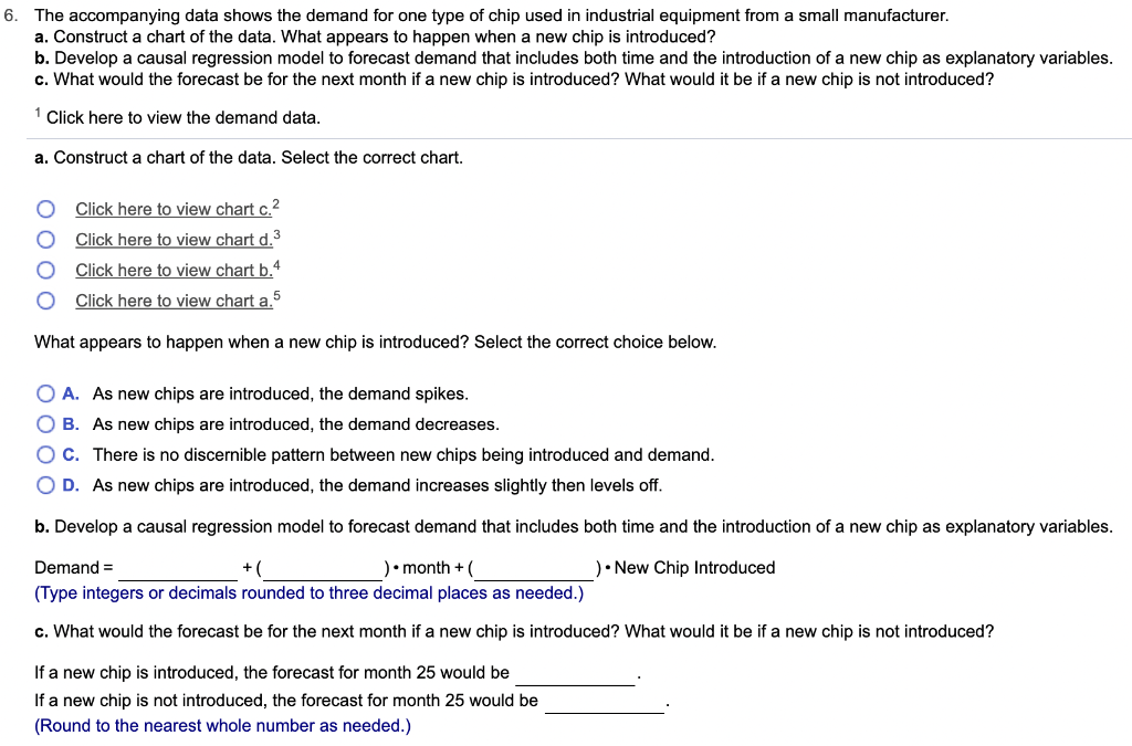 Solved 6. The Accompanying Data Shows The Demand For One | Chegg.com