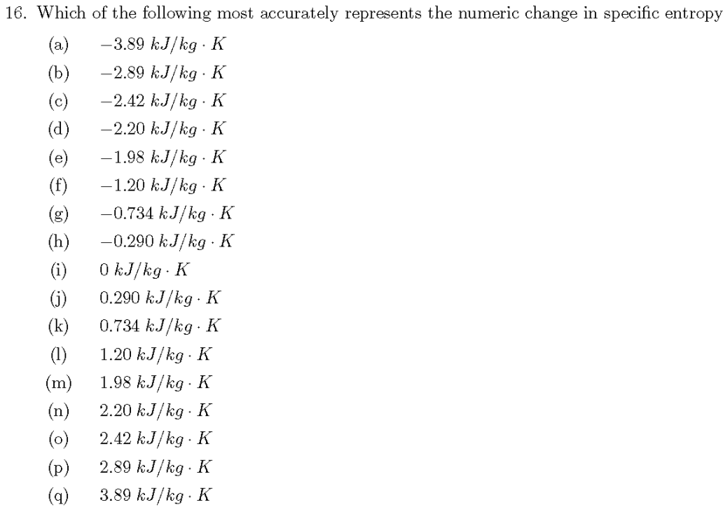 Solved Assess the change in specific entropy of water from | Chegg.com