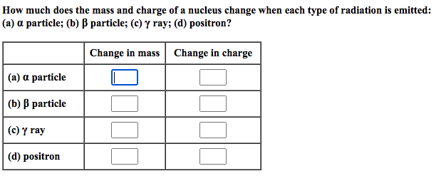 solved-click-in-the-answer-box-to-activate-the-palette-chegg