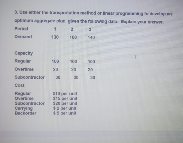 Solved 3. Use either the transportation method or linear | Chegg.com