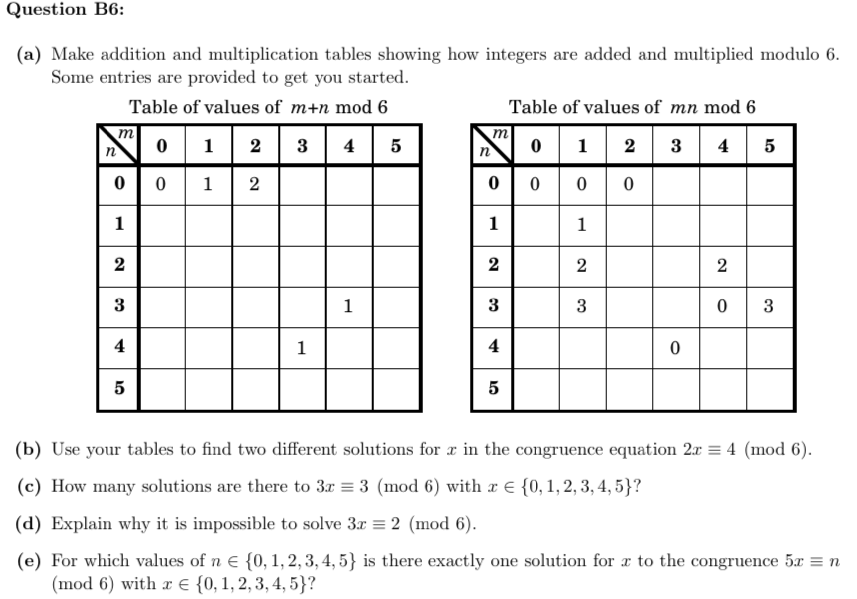 Solved (a) Make addition and multiplication tables showing | Chegg.com