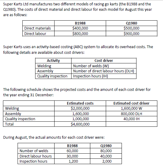 Solved Super Karts Ltd manufactures two different models of | Chegg.com