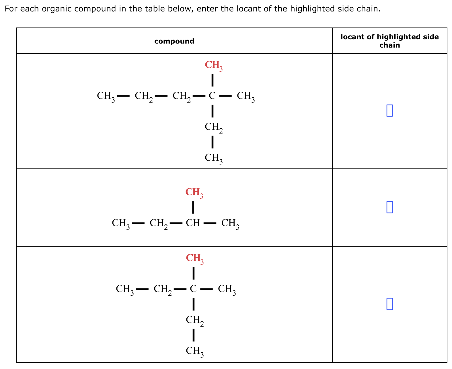 Solved For each organic compound in the table below, enter | Chegg.com