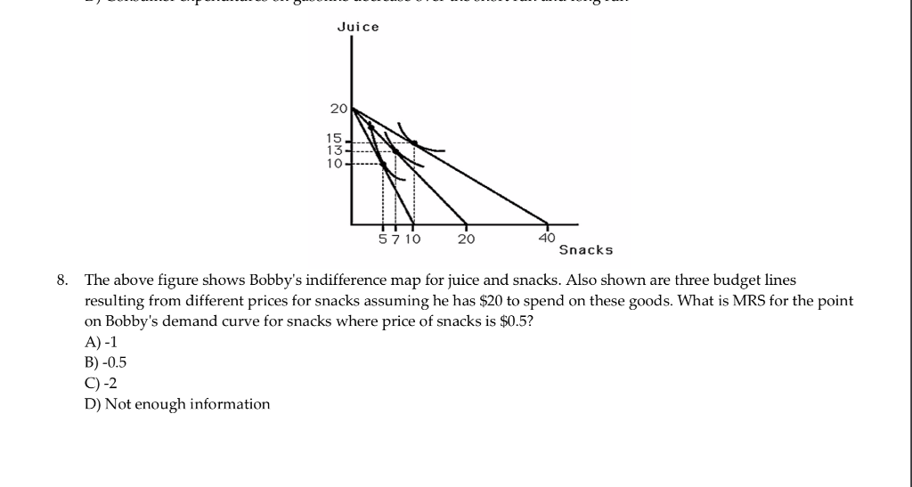 Solved Juice 20 15 13 10 40 Snacks 20 57 10 The above