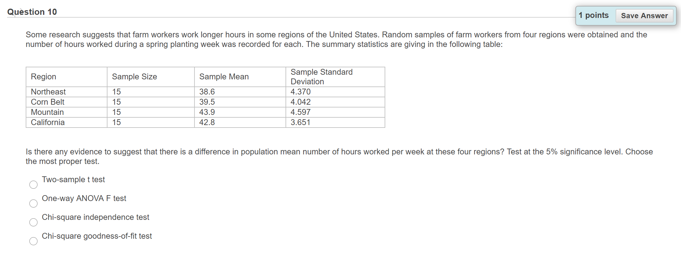 Solved Question 10 1 points Save Answer Some research | Chegg.com