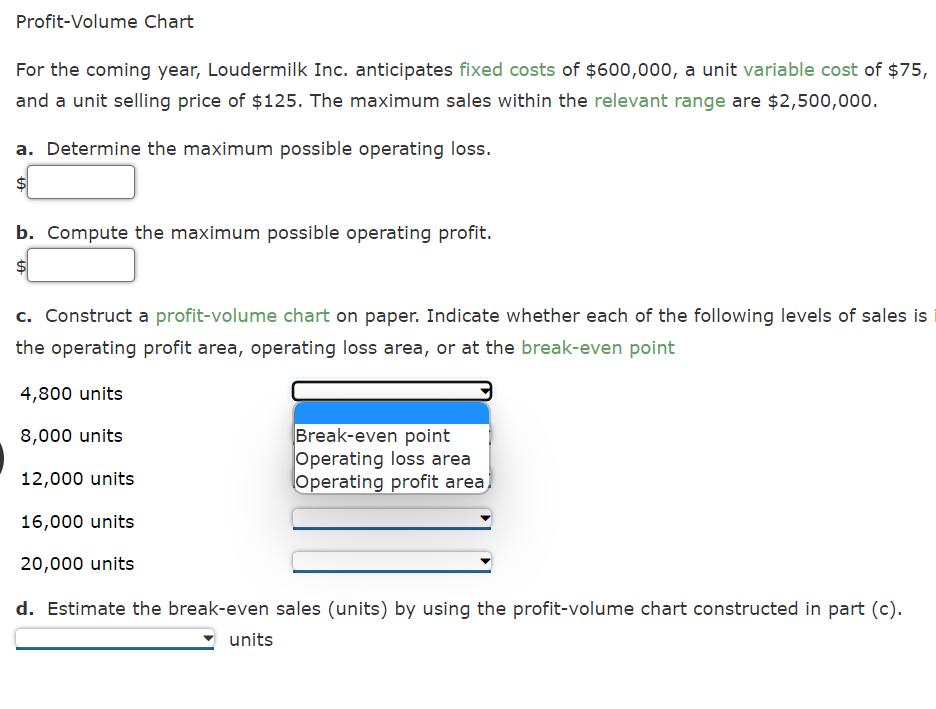 what-is-profit-and-loss-pnl-and-how-to-calculate-bulb