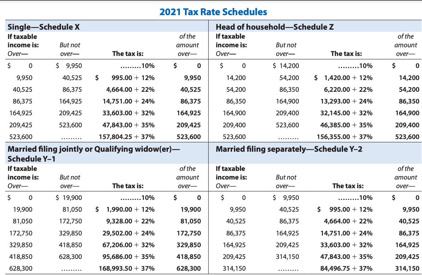 solved-2021-tax-rate-schedules-single-schedule-x-if-taxable-chegg