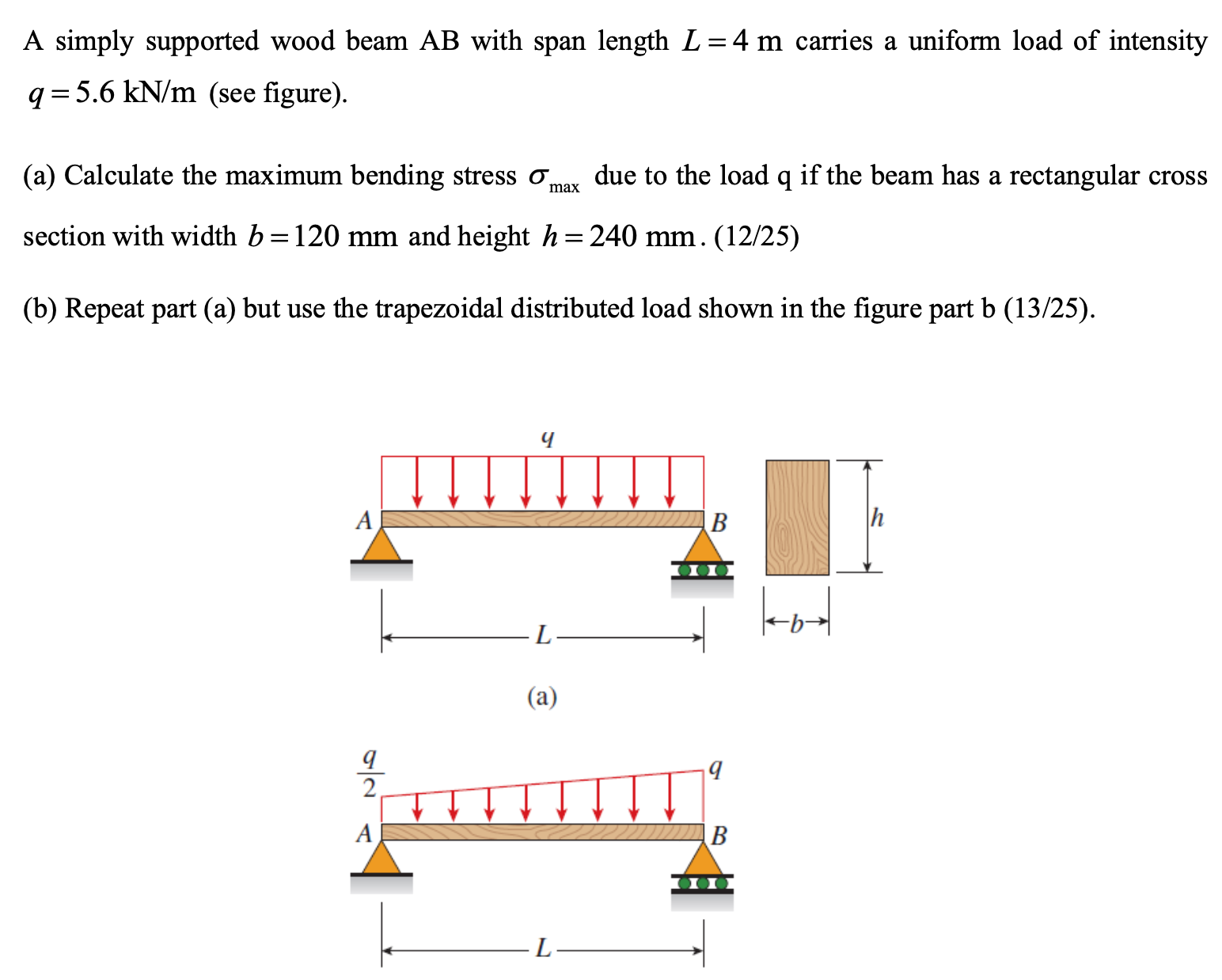 Solved A simply supported wood beam AB ﻿with span length | Chegg.com