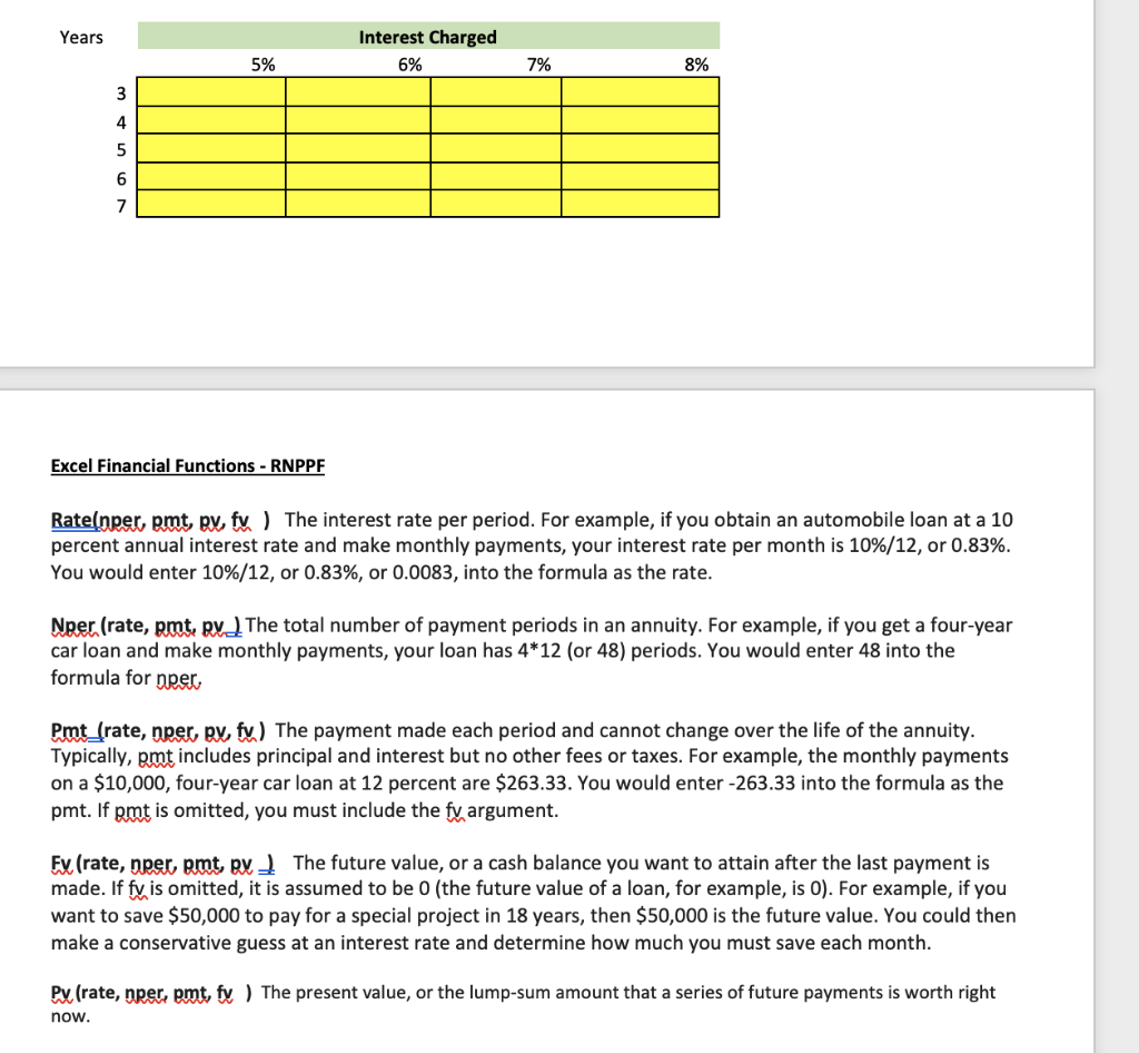 Chapter 9 - Financial Functions in Excel Use the | Chegg.com