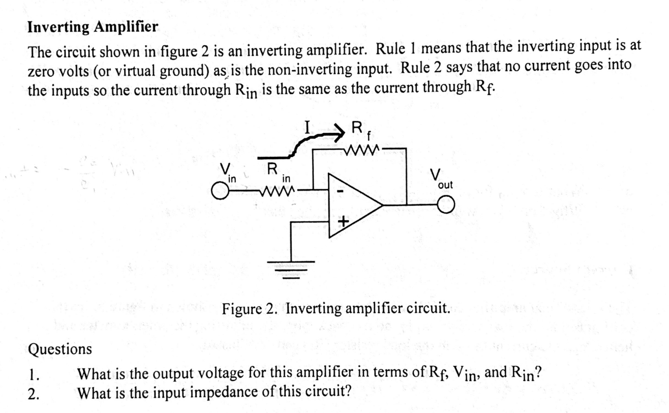 Solved Inverting Amplifier The circuit shown in figure 2 is