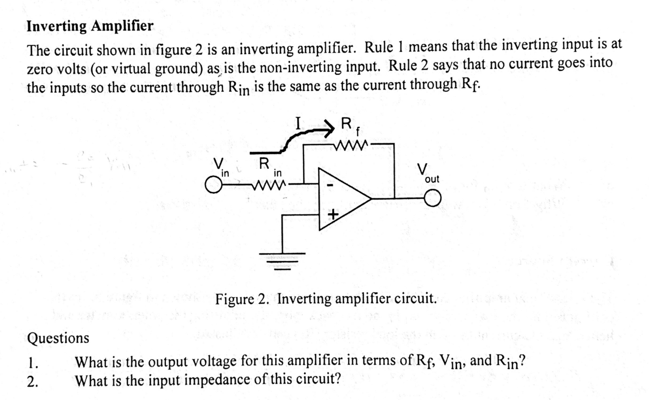 Solved Inverting Amplifier The Circuit Shown In Figure 2 Is | Chegg.com