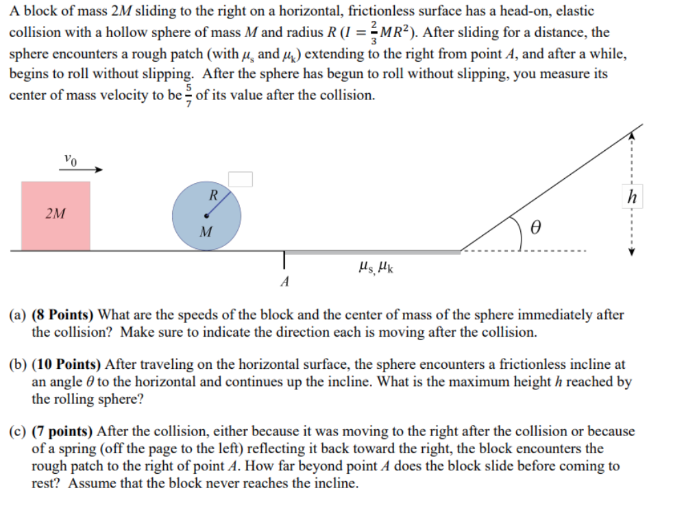 Solved A Block Of Mass 2M Sliding To The Right On A | Chegg.com