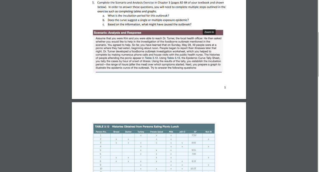 Solved 5. Complete the Scenario and Analysis Exercise in | Chegg.com