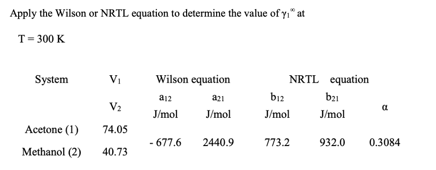 Solved Apply the Wilson or NRTL equation to determine the | Chegg.com