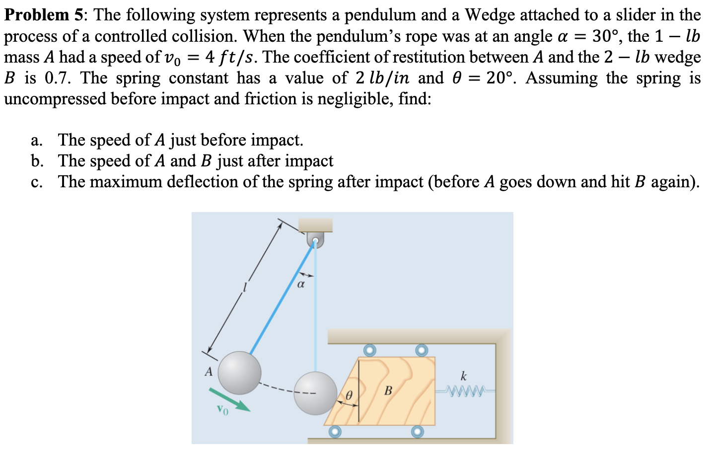 Solved Problem 5: The following system represents a pendulum | Chegg.com