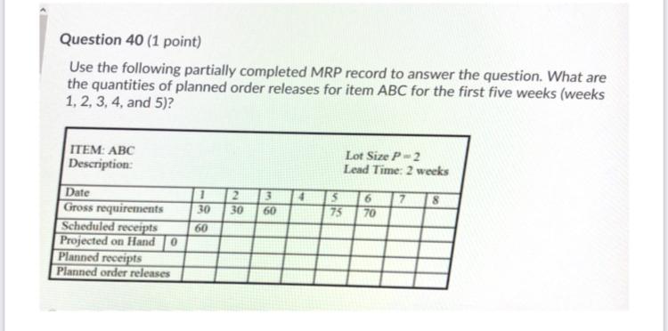 Solved Question 40 (1 point) Use the following partially | Chegg.com
