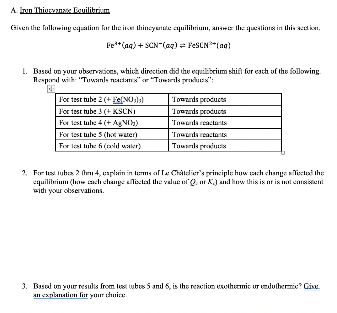 Solved A. Iron Thiocyanate Equilibrium Color of the initial