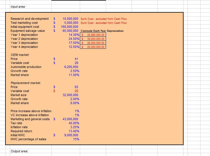 GOODWEEK TIRES, INC. After extensive research and