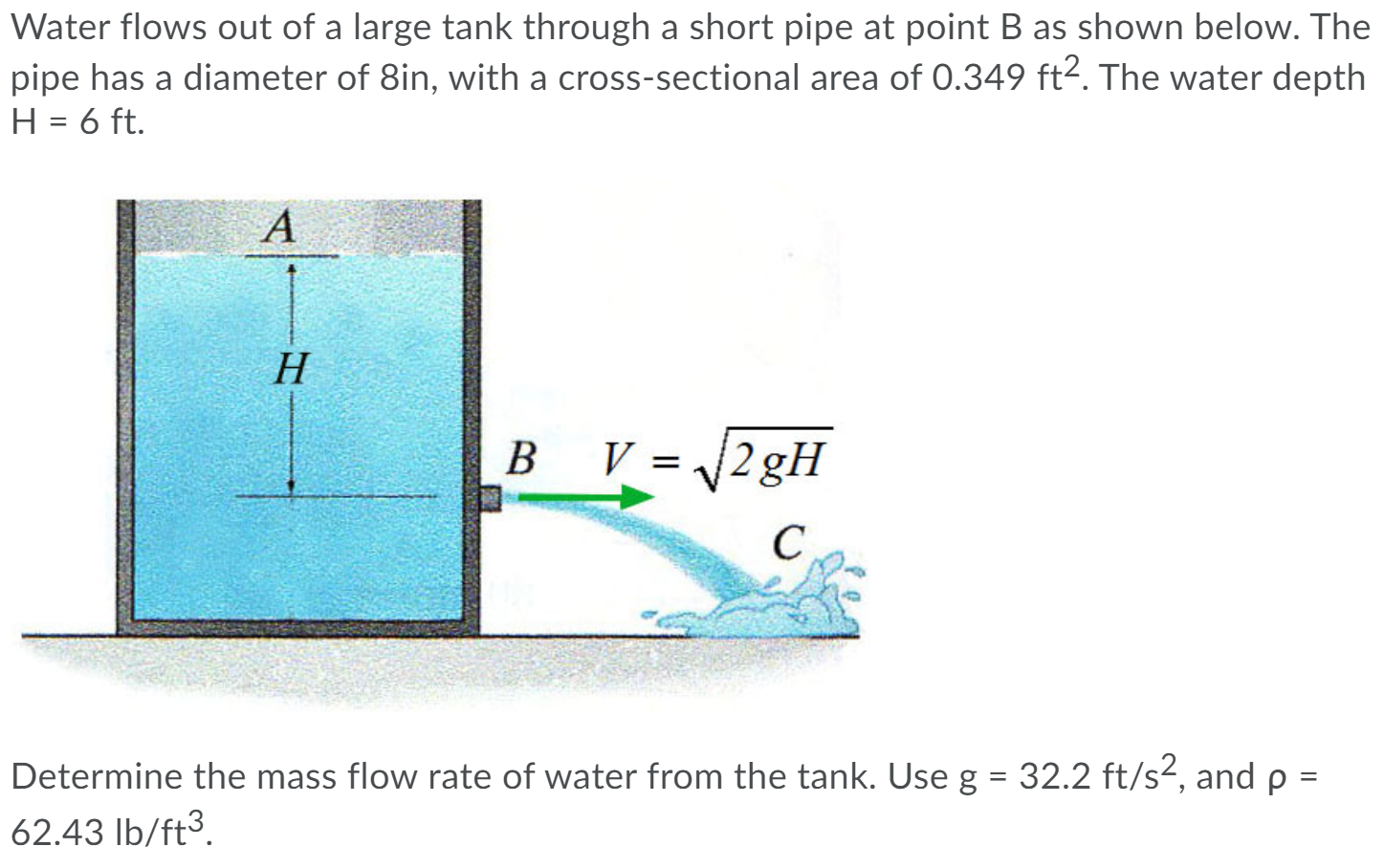 Solved Water flows out of a large tank through a short pipe | Chegg.com