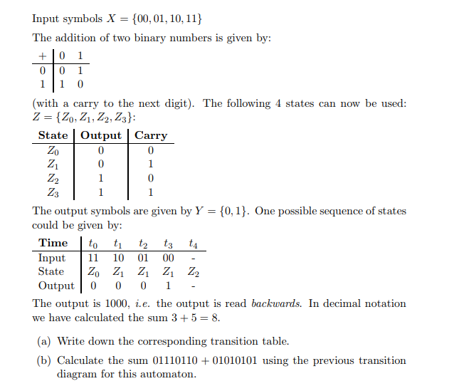 Solved Input symbols 00,01, 10, 11) The addition of two | Chegg.com