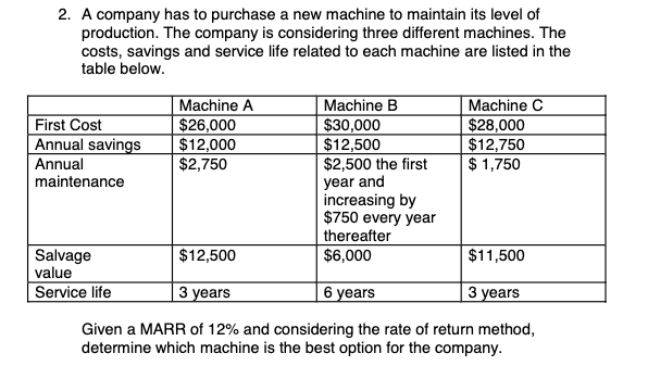 Solved 2. A company has to purchase a new machine to | Chegg.com