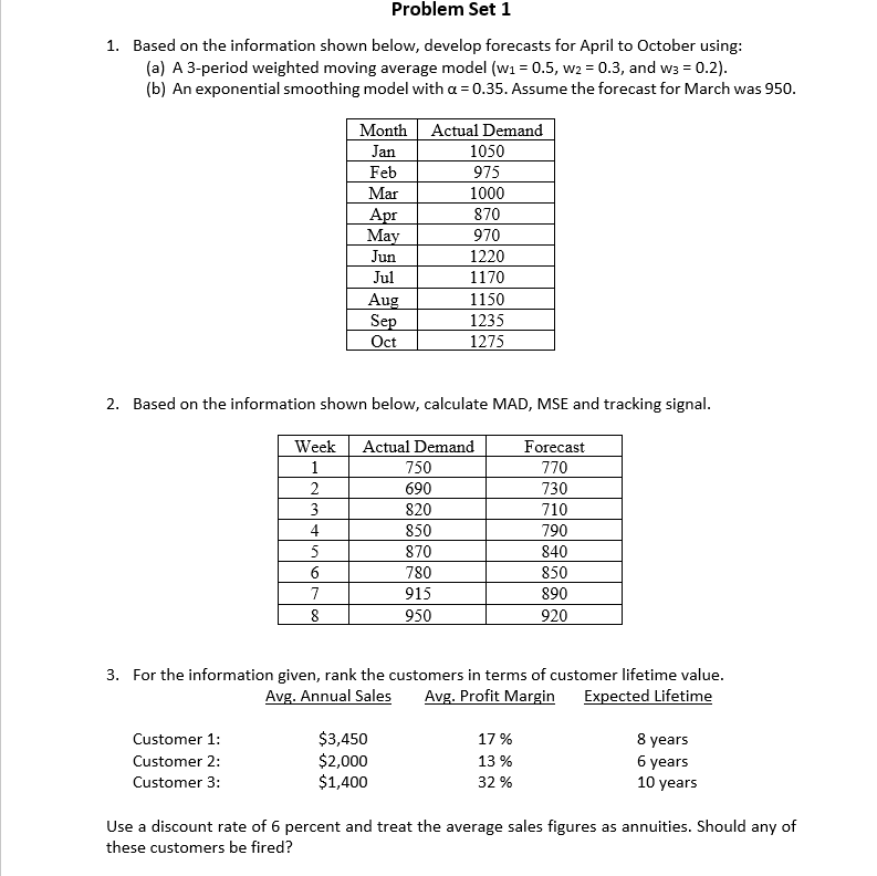 Solved 1. Based on the information shown below, develop | Chegg.com