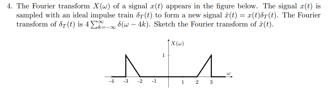 Solved 4. The Fourier transform X(w) of a signal x(t) | Chegg.com