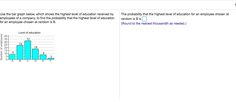 solved-use-the-bar-graph-below-which-shows-the-highest-chegg