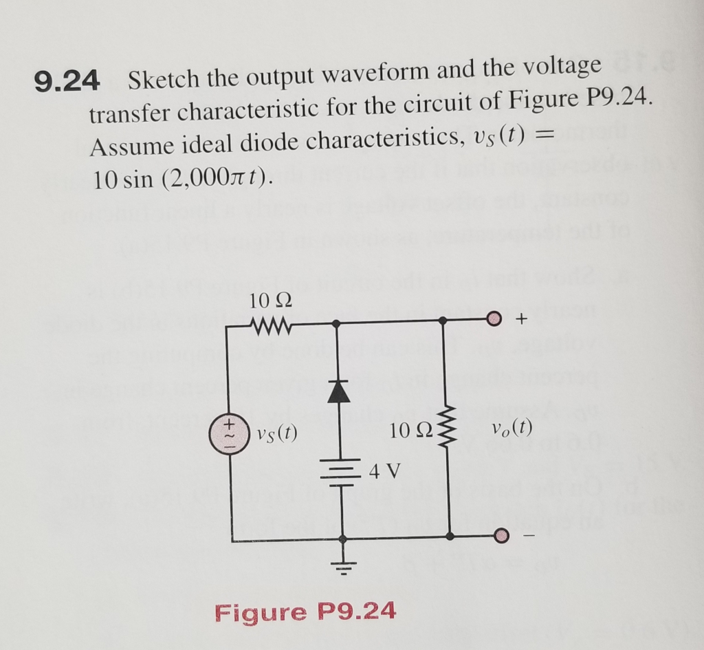 Solved 9.24 Sketch the output waveform and the voltage | Chegg.com