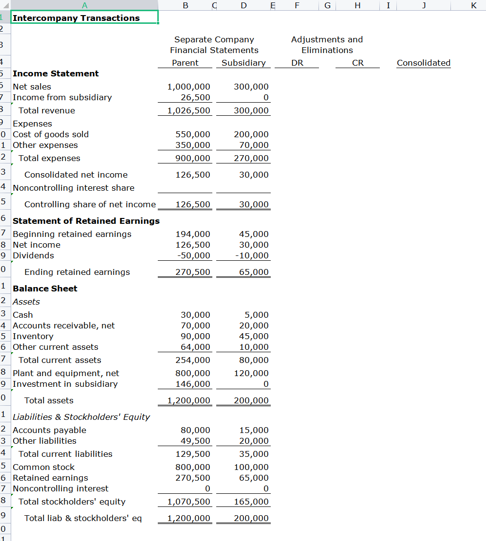 Solved Part II Intercompany Transactions Facts: Sub Co is a | Chegg.com