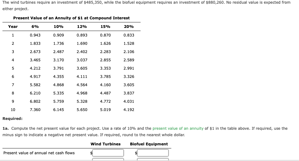 Solved Net Present Value Method, Internal Rate Of Return | Chegg.com