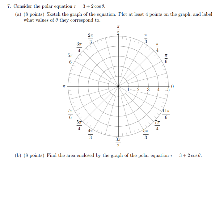 Solved 7. Consider the polar equation r r=3+2 cos. (a) (8 | Chegg.com
