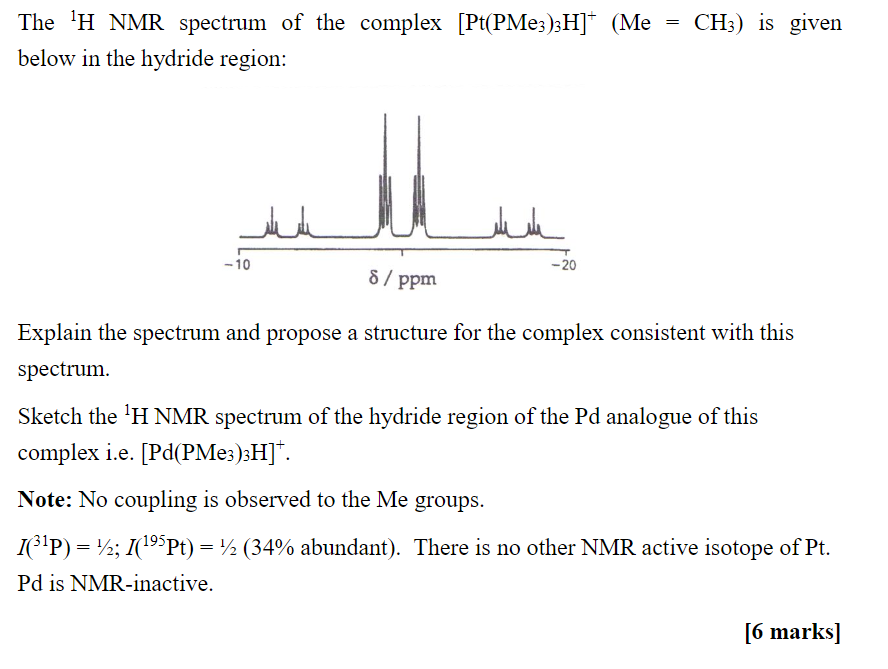 Solved CH3) Is Given The 'H NMR Spectrum Of The Complex | Chegg.com