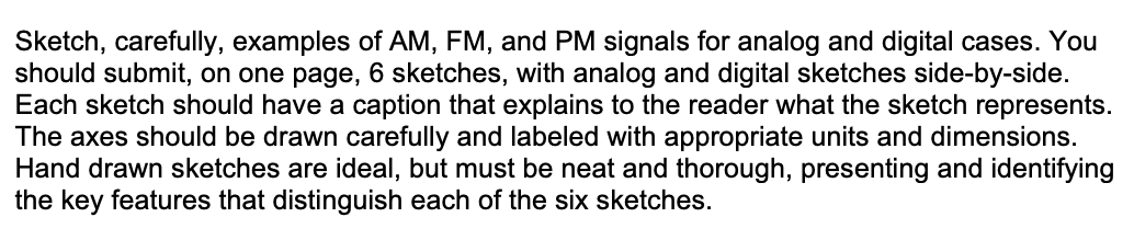 Solved Sketch, carefully, examples of AM, FM, and PM signals | Chegg.com