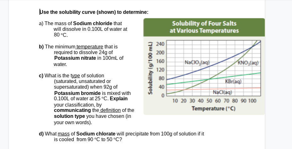 Définition de chlorate de sodium