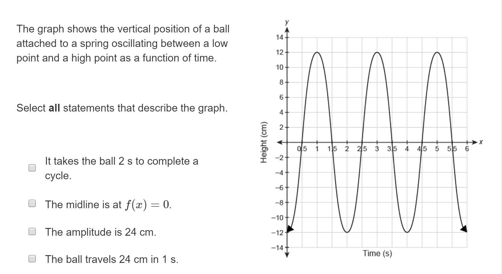 Solved The graph shows the vertical position of a ball