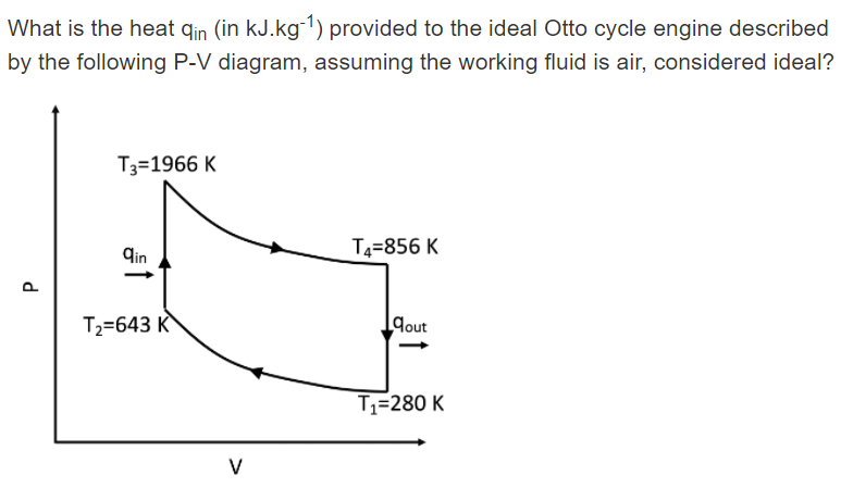 Solved What is the heat qin (in kJ.kg-1) provided to the | Chegg.com