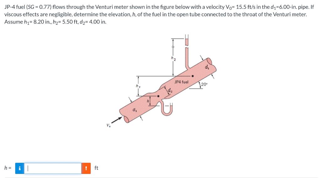 Solved JP4 fuel (SG=0.77) flows through the Venturi meter