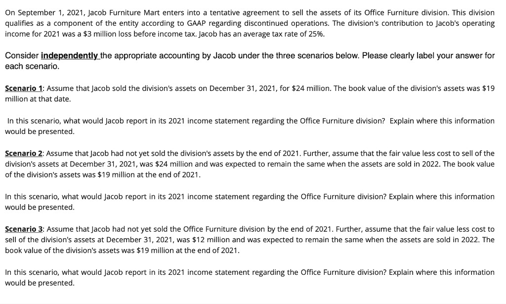 Solved On September 1, 2021, Jacob Furniture Mart enters