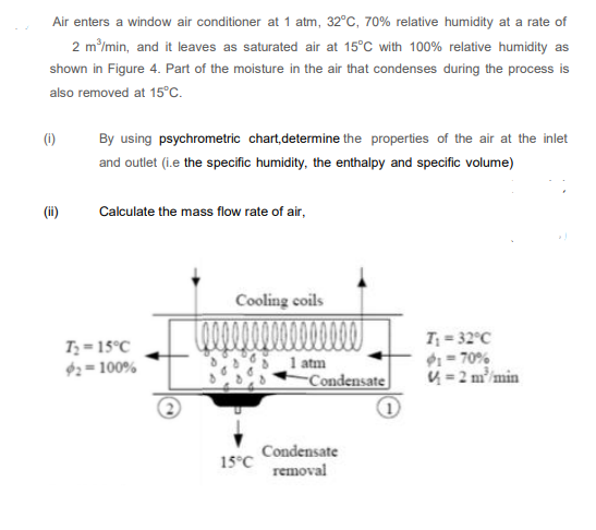 Solved Air enters a window air conditioner at 1 atm, 32°C, | Chegg.com