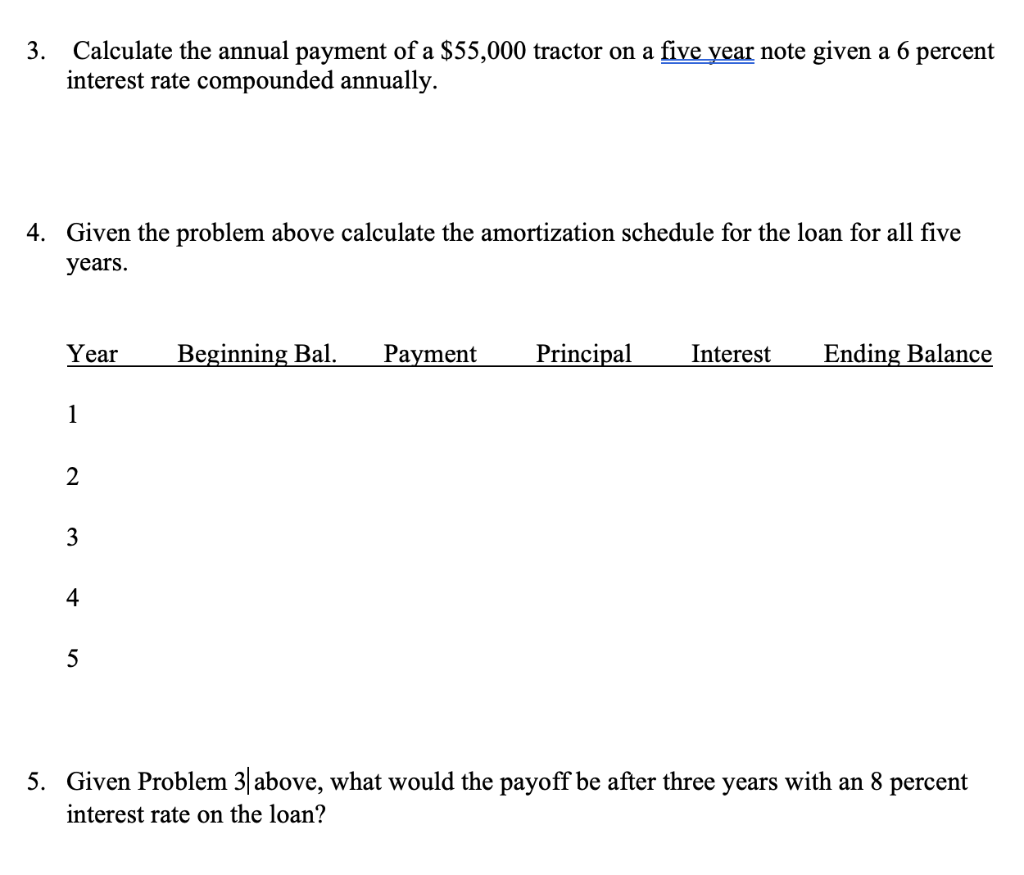 Solved Calculate the annual payment of a 55,000 tractor on