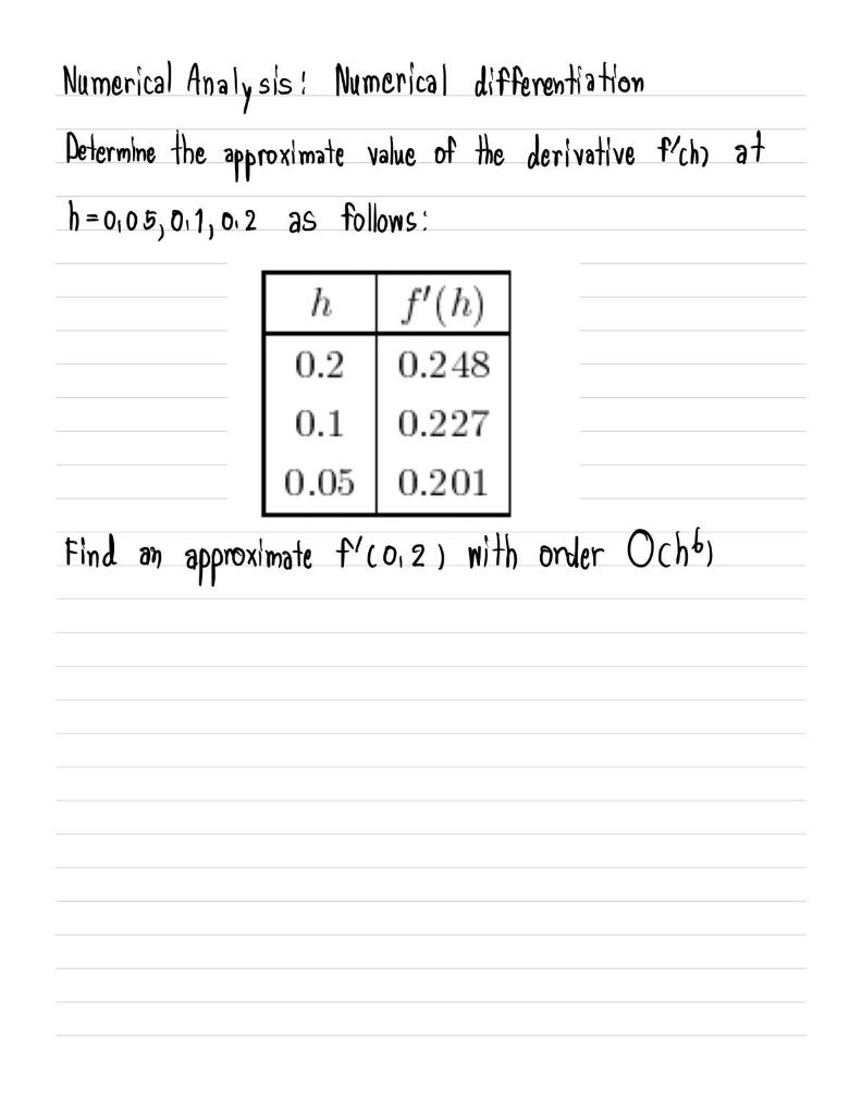 Solved Numerical Analysis: Numerical Differentiation | Chegg.com