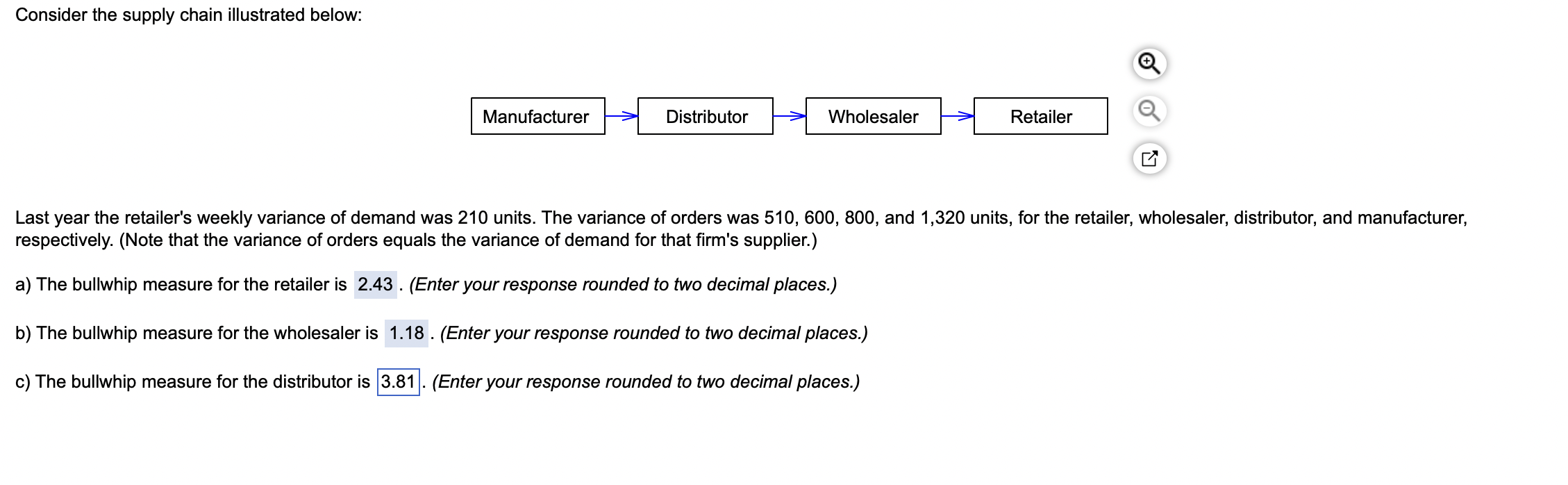 Solved Consider The Supply Chain Illustrated Below: | Chegg.com