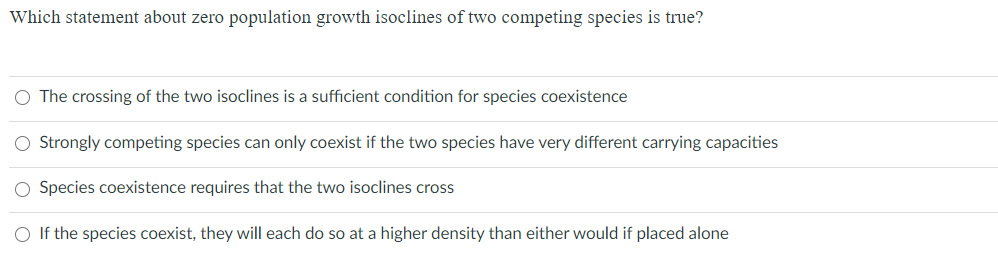 Solved The figures below show the results of an experiment | Chegg.com