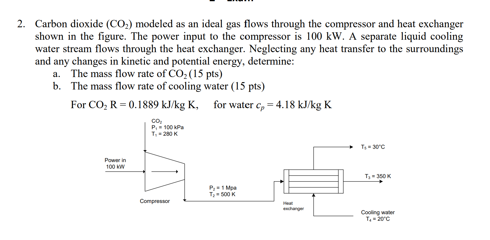 Solved 2. Carbon dioxide (CO2) modeled as an ideal gas flows