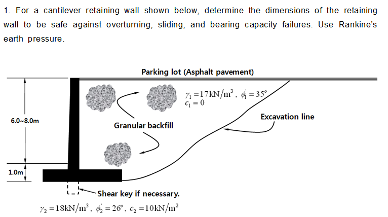 Solved For a cantilever retaining wall shown below, | Chegg.com