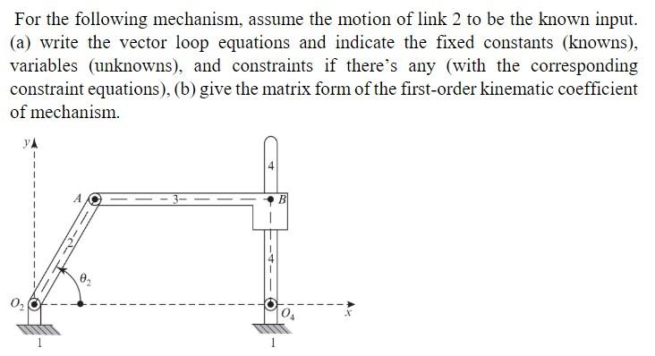 Solved For The Following Mechanism, Assume The Motion Of | Chegg.com