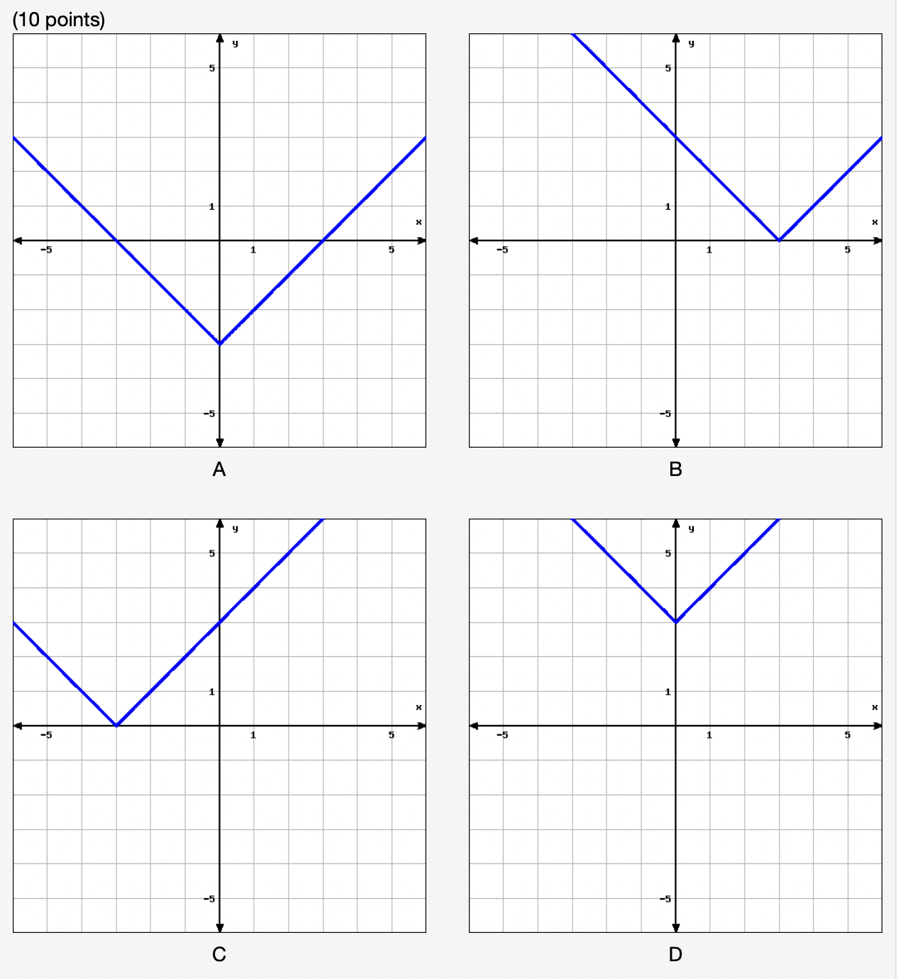 Solved (10 points) A Bf(x)=∣x+3∣ first determine the graph | Chegg.com