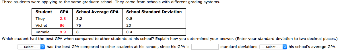Solved Three students were applying to the same graduate | Chegg.com