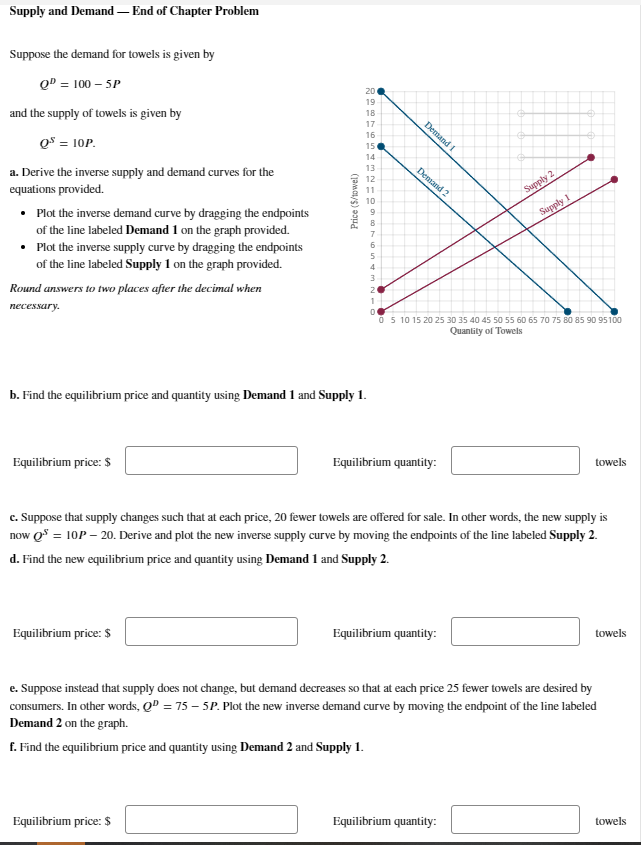 Solved Supply and Demand End of Chapter Problem Demand